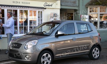 хром накладки на зеркала Kia Picanto фото