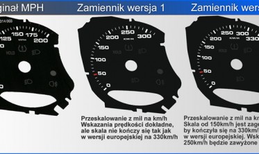 Шкала-заменитель миль на километры Porsche 911 модель 991 фото