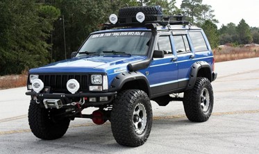 Розширювачі арок Jeep Cherokee XJ фото